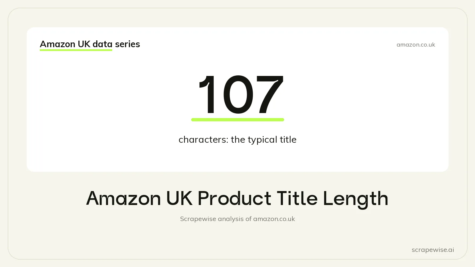 Amazon UK Product Title Length: The Typical Title Runs 107 Characters