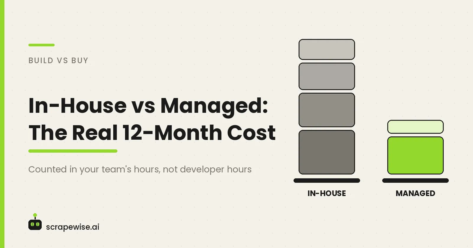 In-House vs Managed Price Data: The Real 12-Month Cost