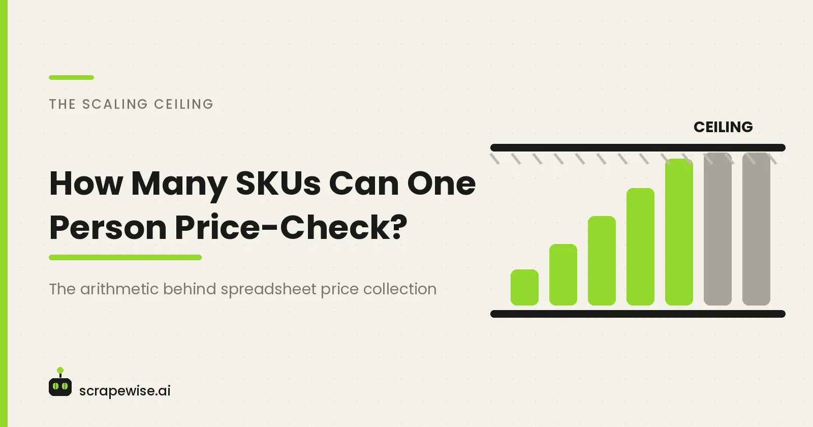 The Math: Where Manual Price Checking Breaks Down by SKU Count