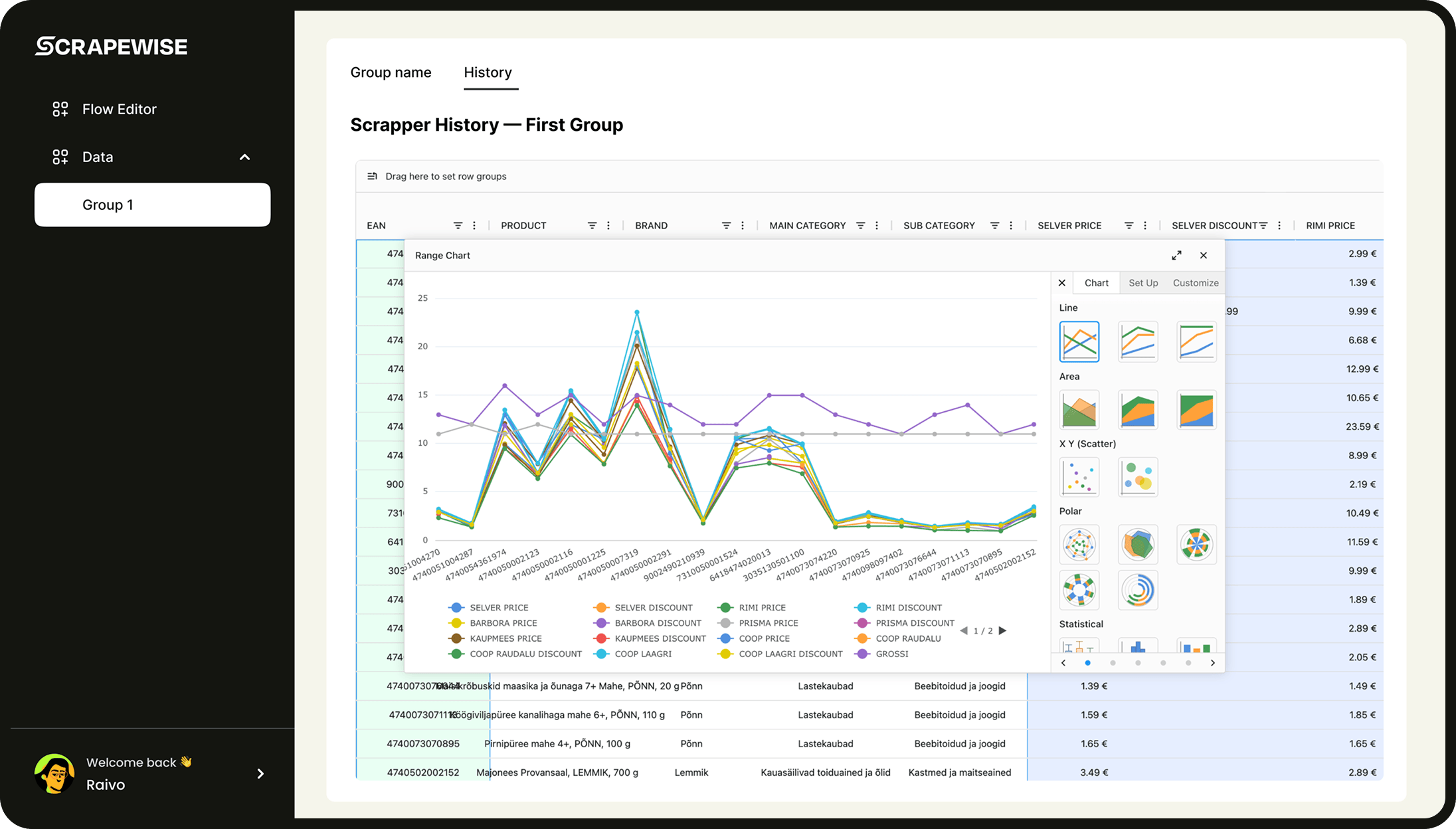 Automate Data Extraction and Product Analytics Effortlessly