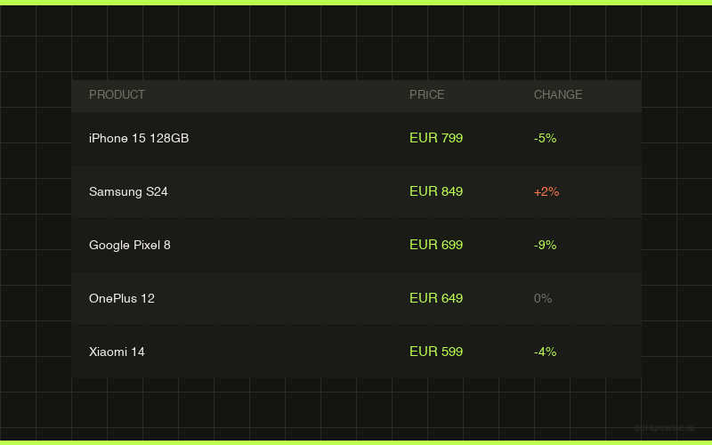 Stop Waiting for a Robot That Doesn't Exist