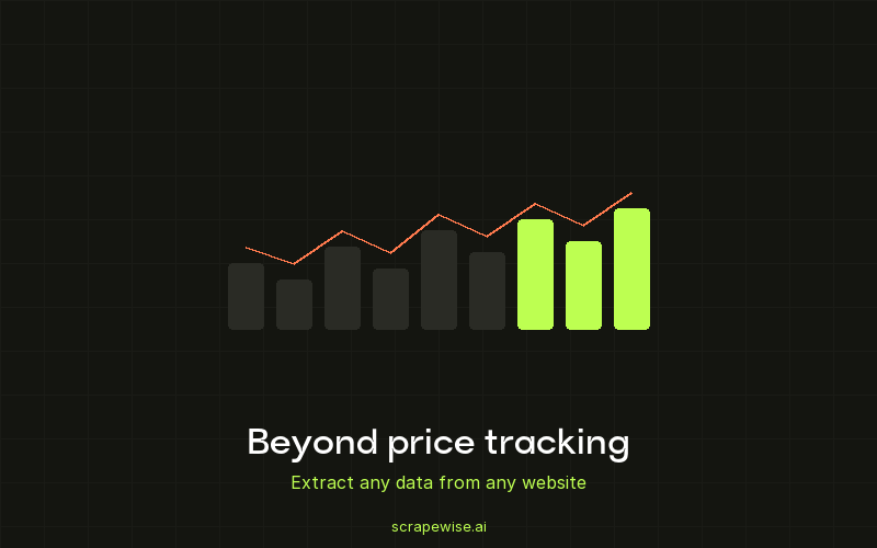 Go Beyond Price Tracking