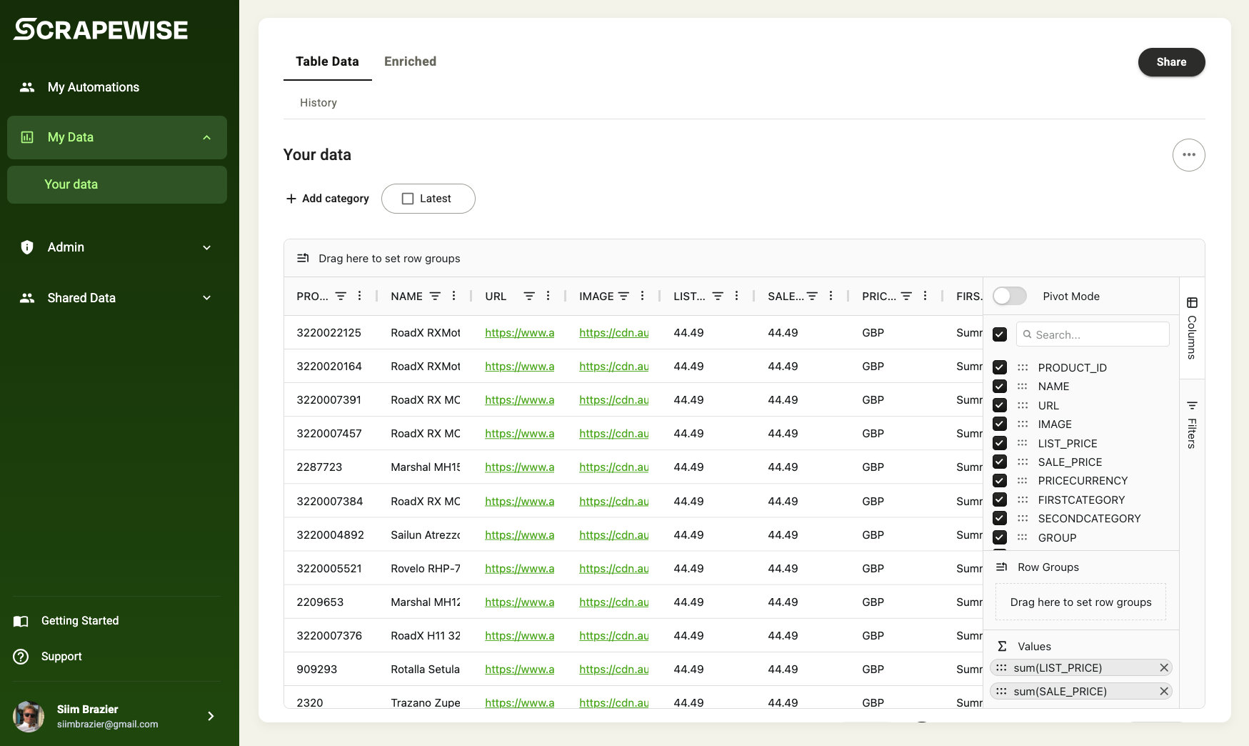 Supplier Price Monitoring + B2B Catalogue Data