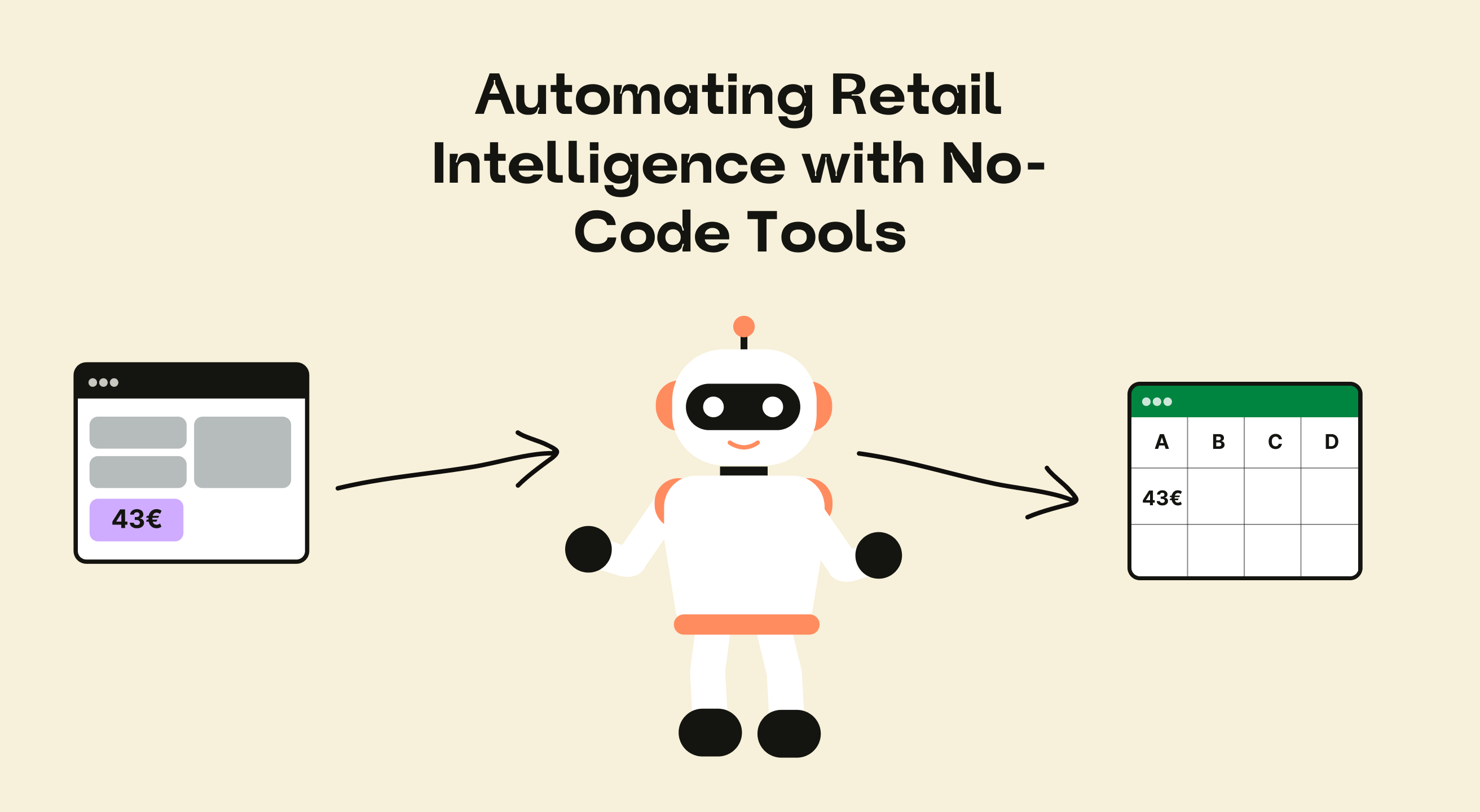 Automating Retail Intelligence with No-Code Tools