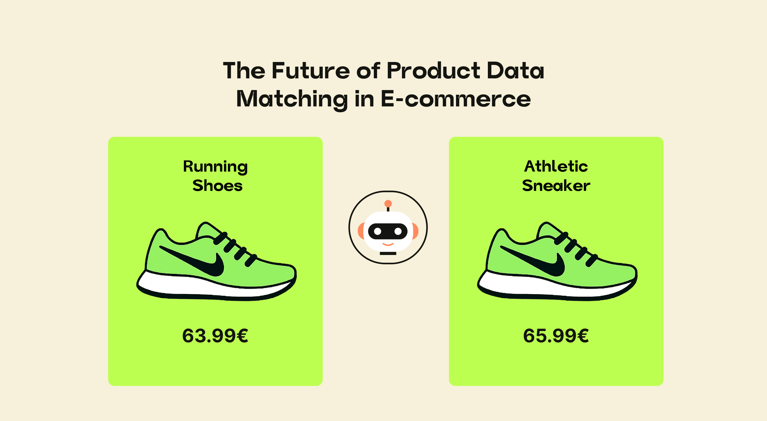 The Future of Product Data Matching in E-commerce