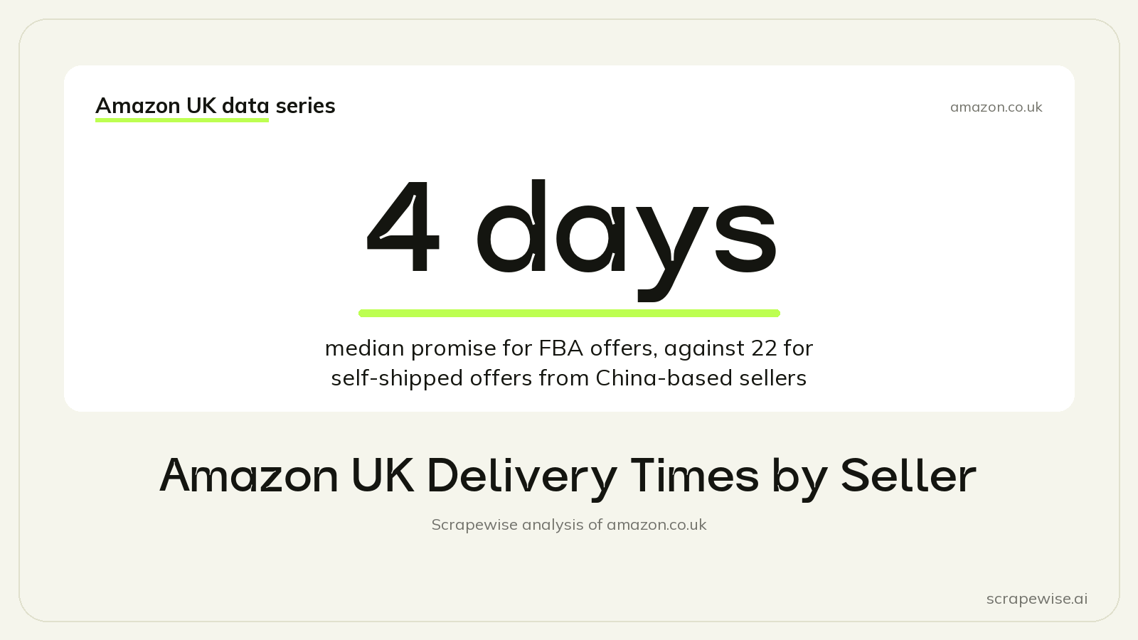 Amazon UK Delivery Times by Seller: FBA Offers Promise a Median 4 Days, Self-Shipped Offers From China-Based Sellers 22