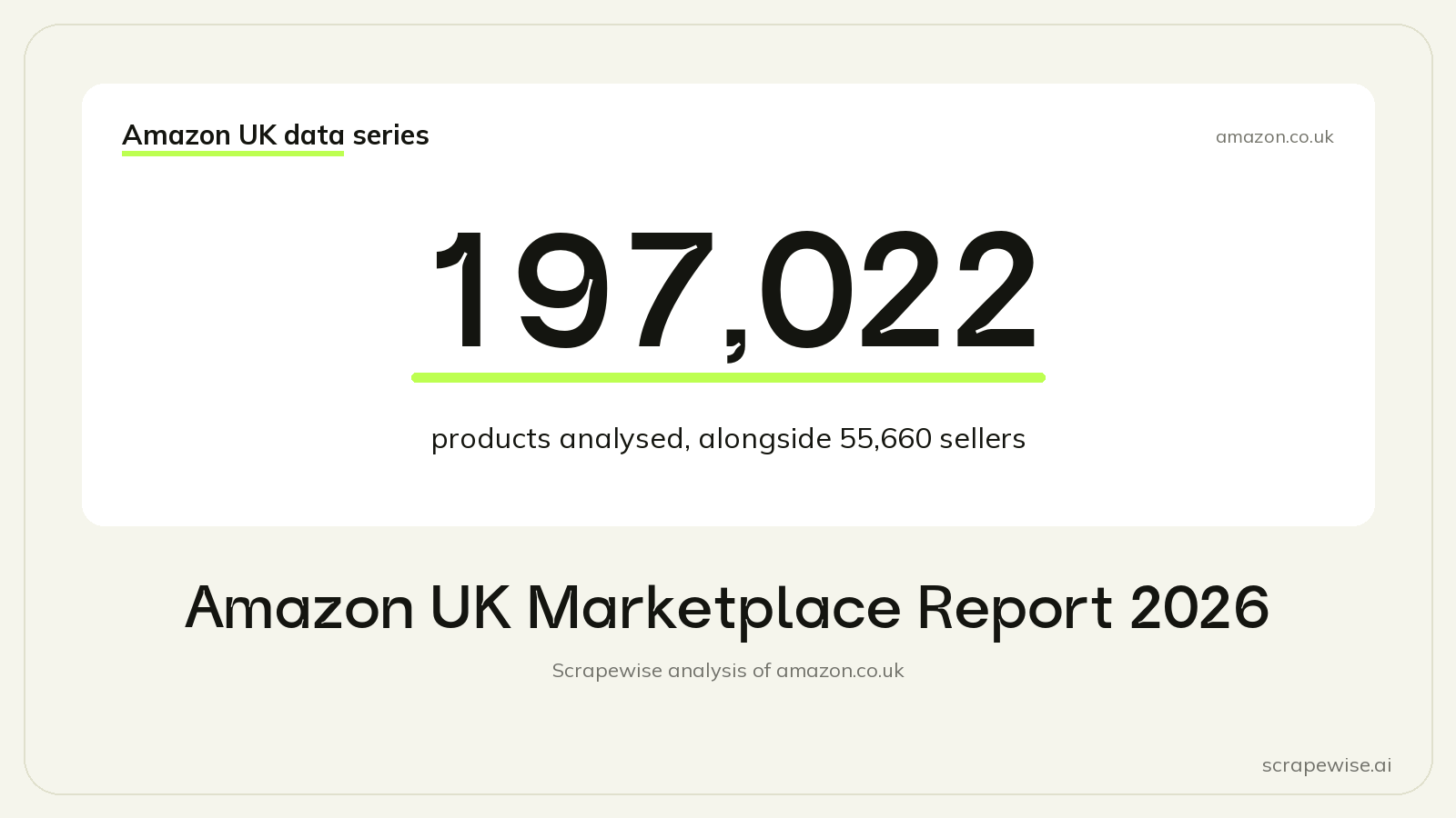 Amazon UK Marketplace Report 2026: 197,022 Products and 55,660 Sellers Analysed