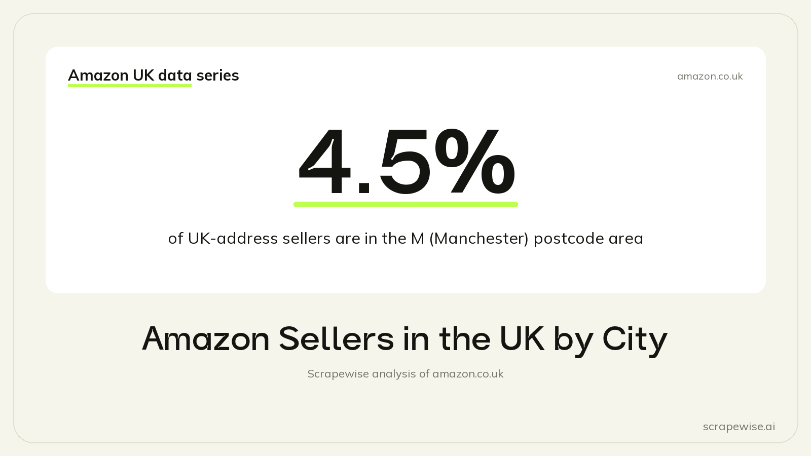 Amazon Sellers in the UK by City: 4.5% of UK-Address Sellers Are in the M (Manchester) Postcode Area