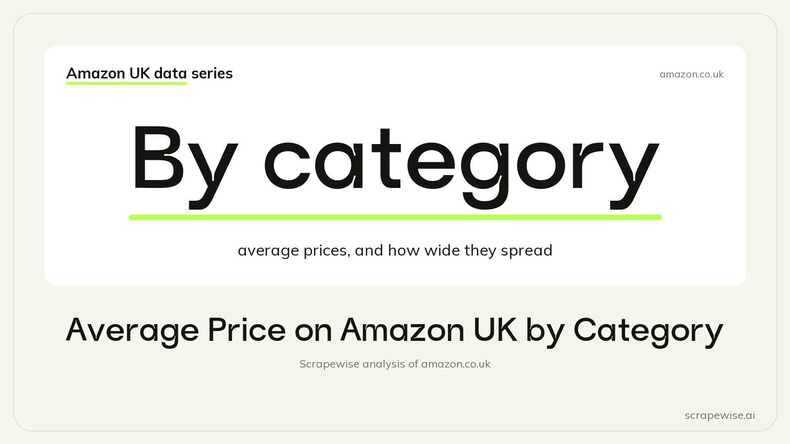 Average Price on Amazon UK by Category (and How Wide Prices Spread)