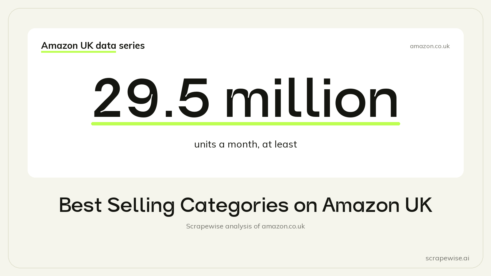 Best Selling Categories on Amazon UK: At Least 29.5 Million Units a Month