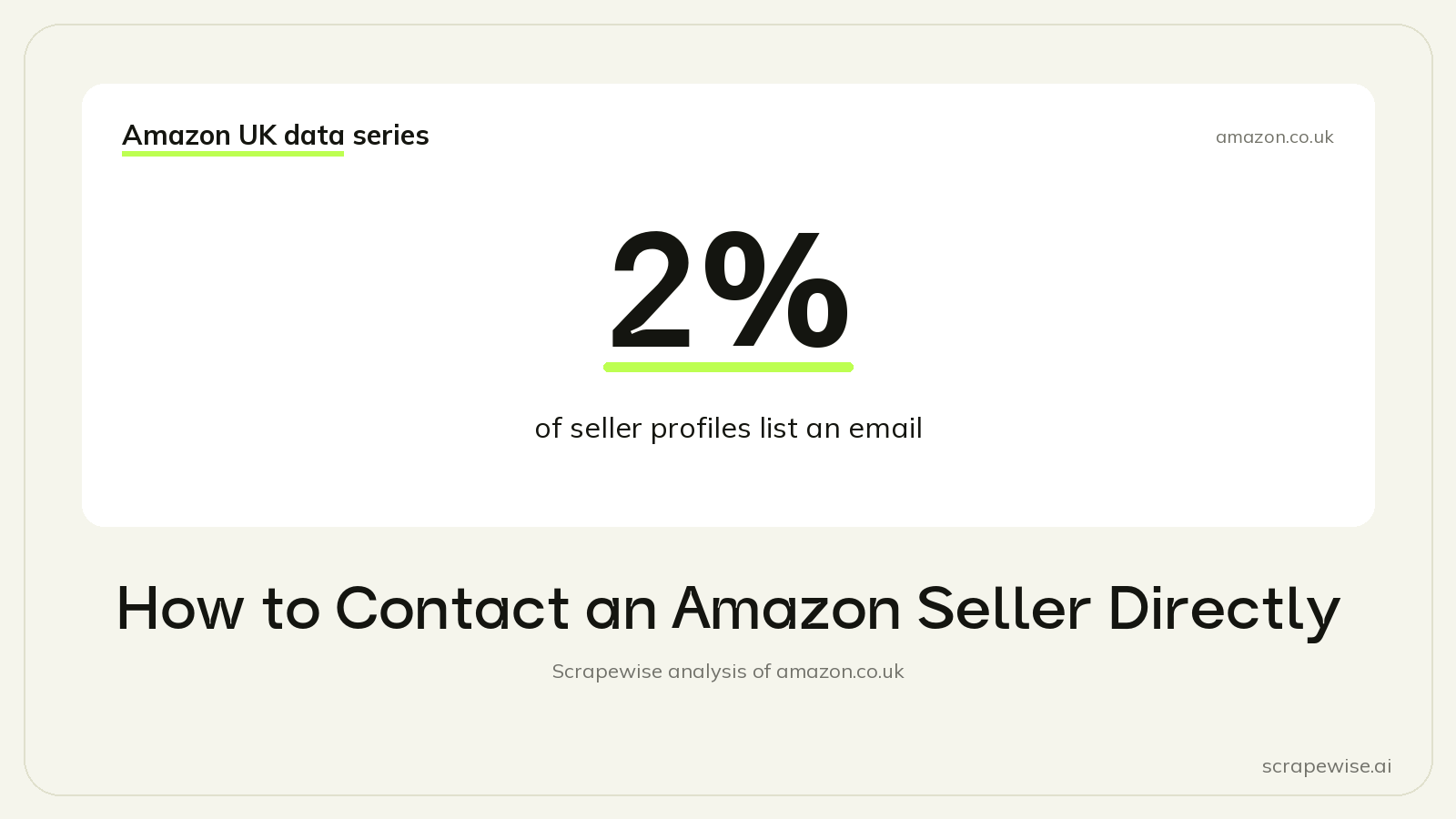 How to Contact an Amazon Seller Directly, and Why Only 2% of Seller Profiles List an Email