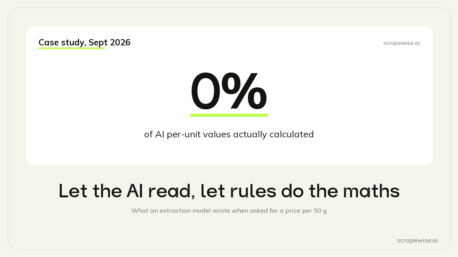 LLM Data Extraction: Let the AI Read, Let Rules Do the Maths