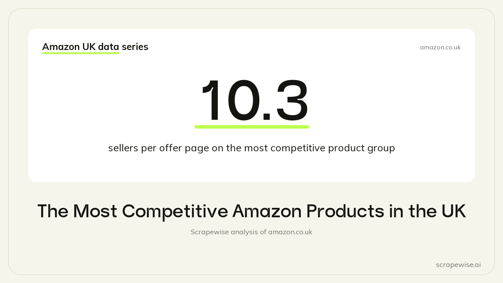 The Most Competitive Amazon Products in the UK: LEGO Sets Show 10.3 Sellers per Offer Page