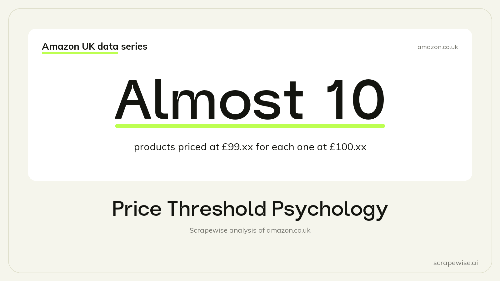 Price Threshold Psychology: Almost 10 Amazon UK Products Priced at £99.xx for Each One at £100.xx