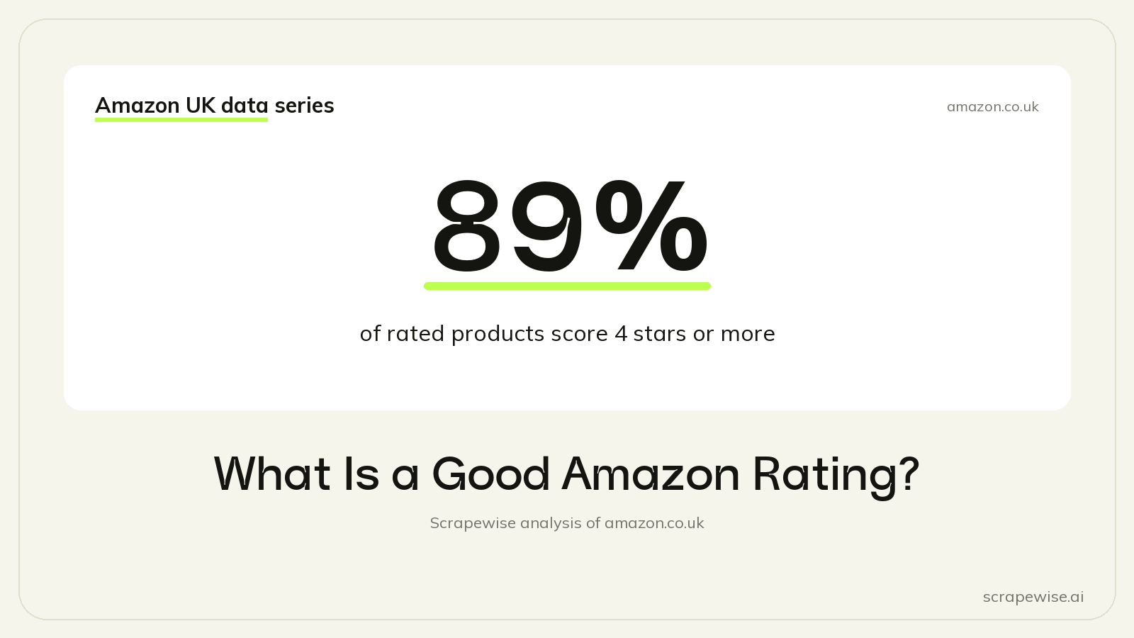 What Is a Good Amazon Rating? 89% of Rated Products Score 4 Stars or More