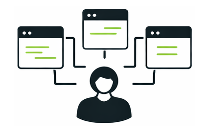 The 'First-to-Deal' Speed Gap